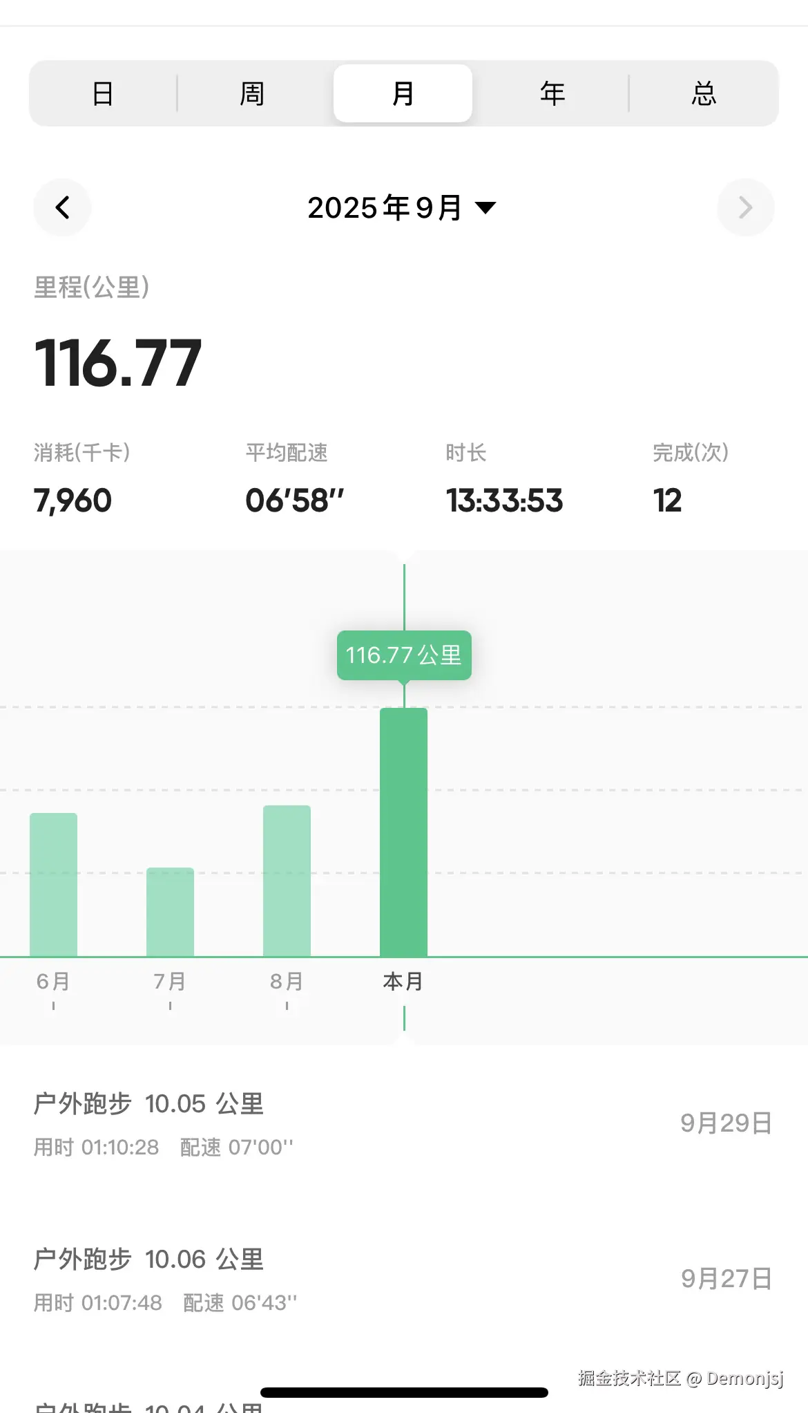 Demonjsj于2025-09-30 01:42发布的图片