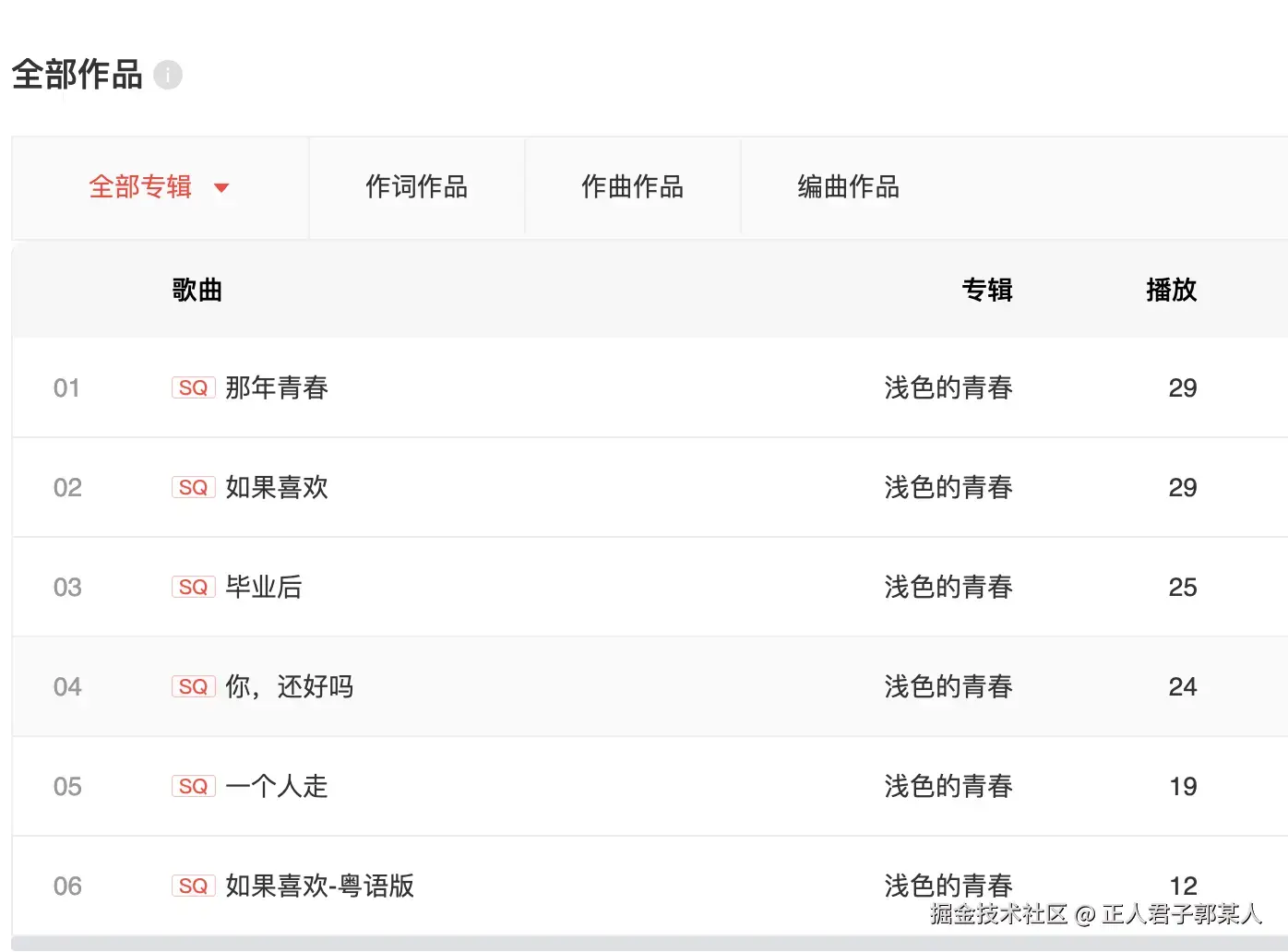 正人君子郭某人于2025-04-08 13:33发布的图片