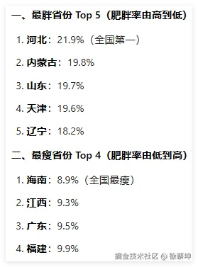徐蔡坤于2026-04-14 12:02发布的图片