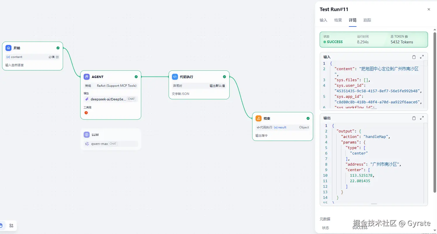 Gyrate于2025-06-06 09:18发布的图片