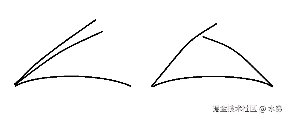 水穷于2025-07-04 09:15发布的图片