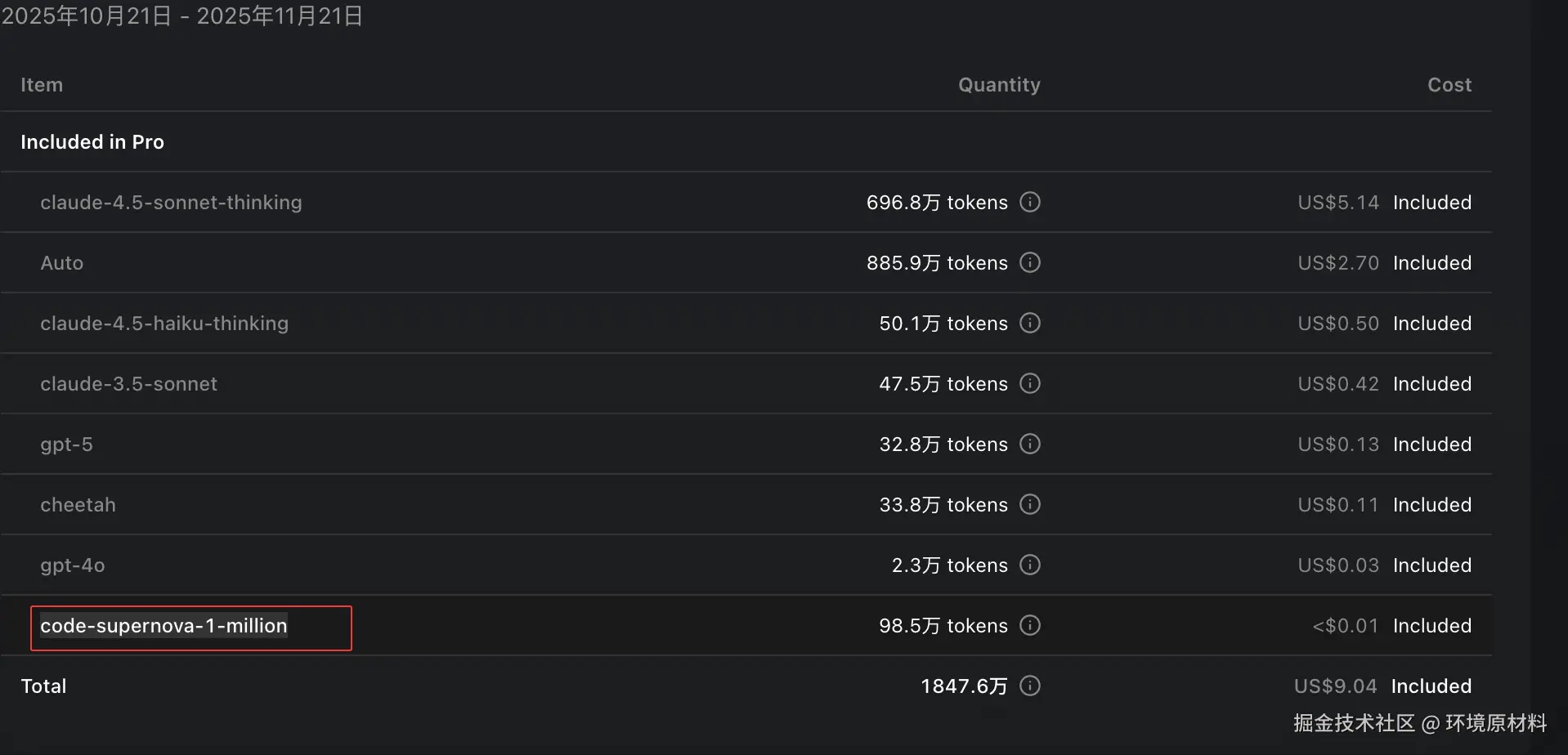 环境原材料于2025-10-23 18:30发布的图片