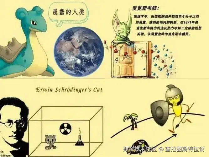 查拉图斯特拉说于2026-04-09 08:52发布的图片
