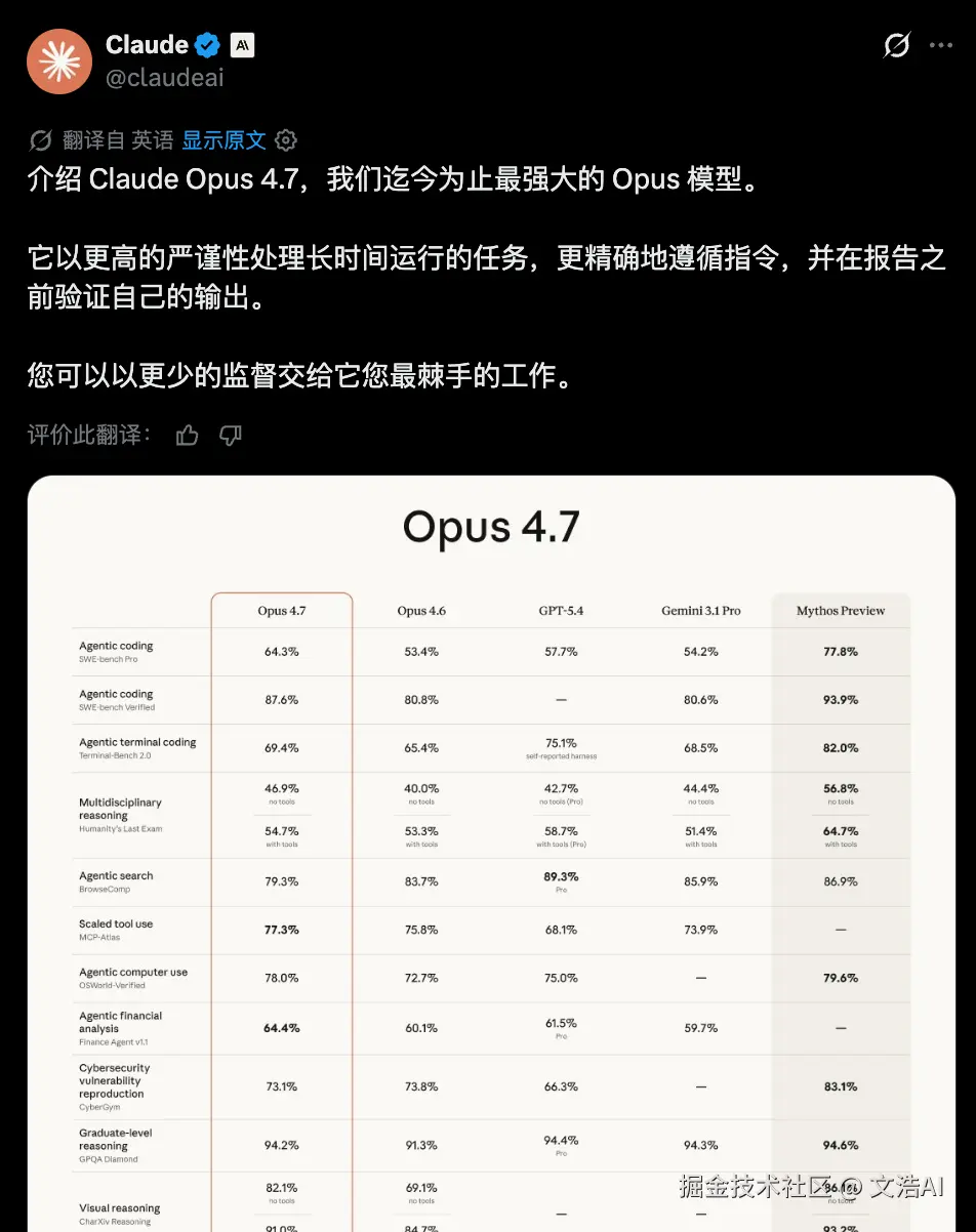 文浩AI于2026-04-17 10:17发布的图片