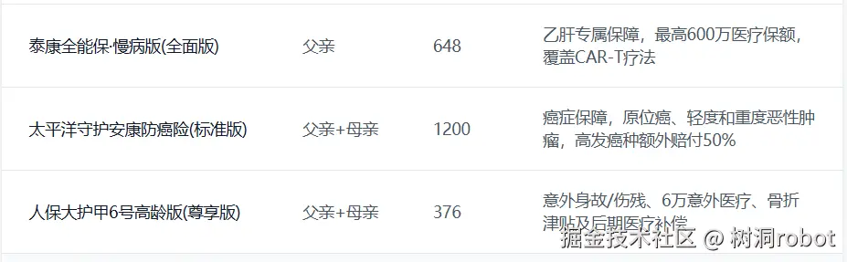 树洞robot于2025-09-11 09:26发布的图片