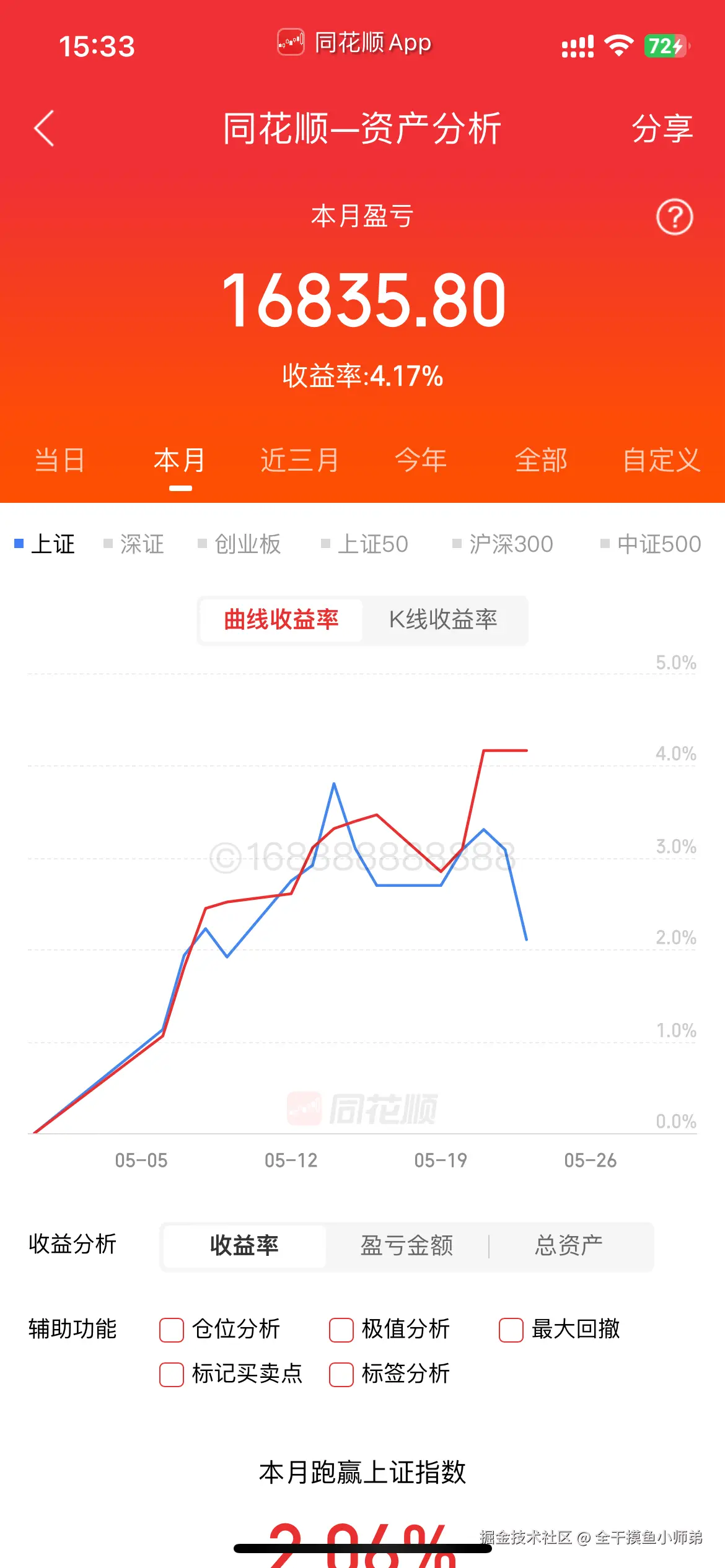 全干摸鱼小师弟于2025-05-23 07:34发布的图片