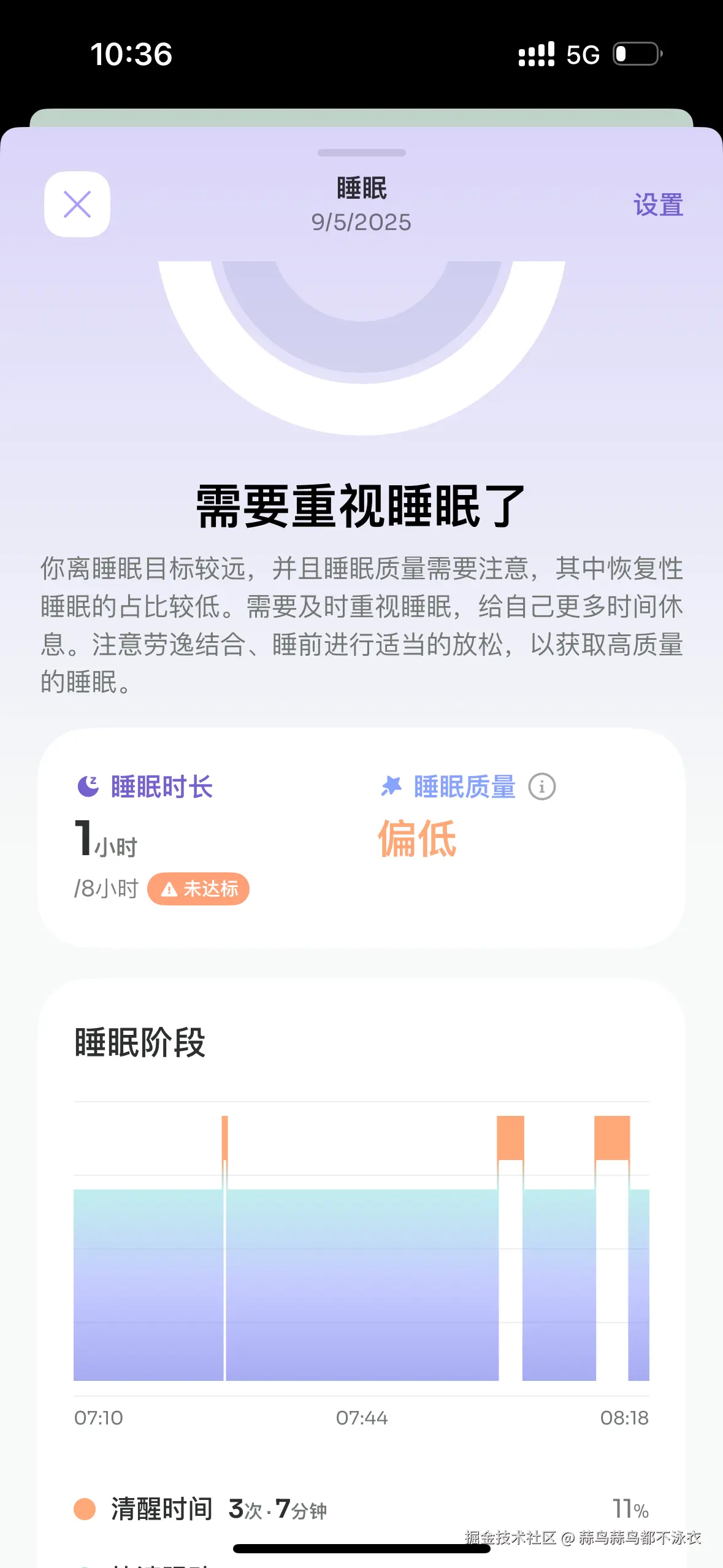蒜鸟蒜鸟都不泳衣于2025-09-05 10:38发布的图片