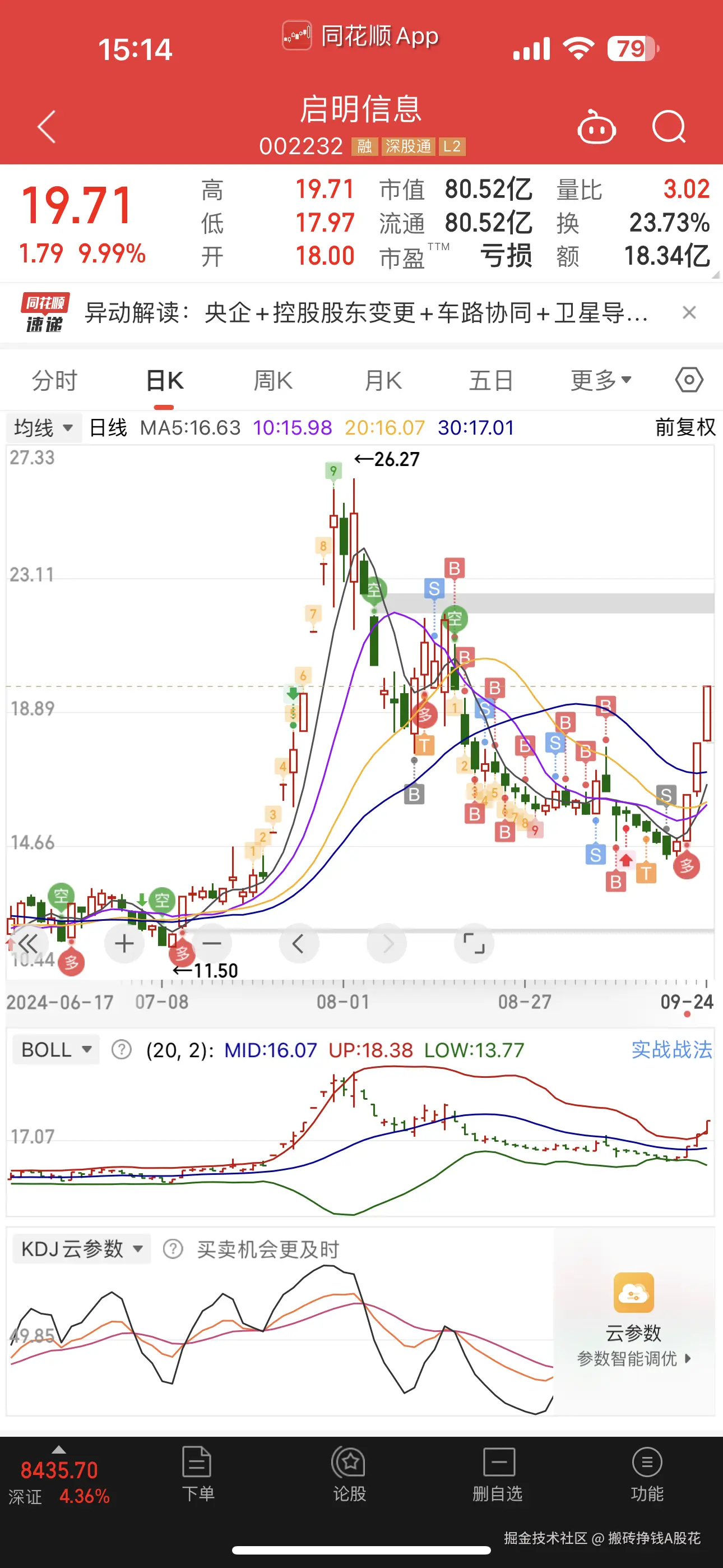 搬砖挣钱A股花于2024-09-24 15:36发布的图片