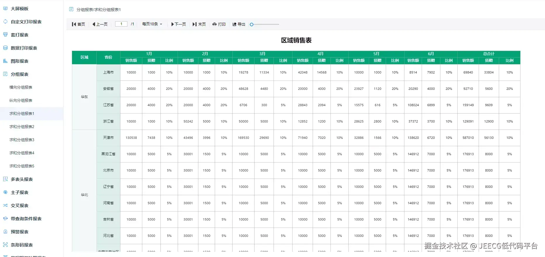 JEECG低代码平台于2025-03-28 06:13发布的图片
