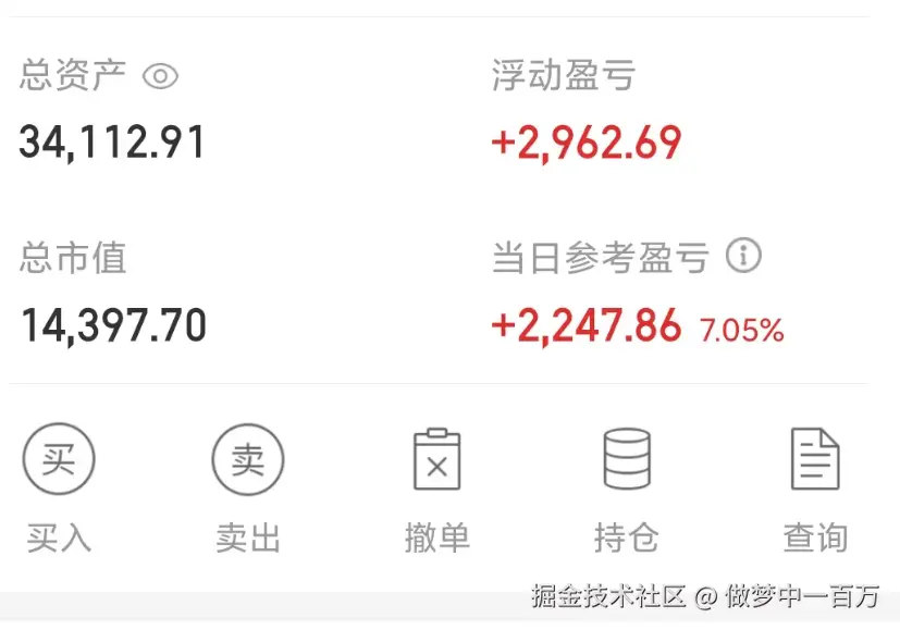 做梦中一百万于2025-10-28 13:53发布的图片