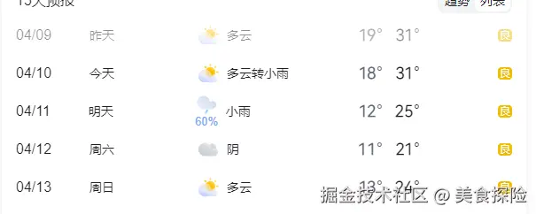 美食探险于2025-04-10 16:26发布的图片
