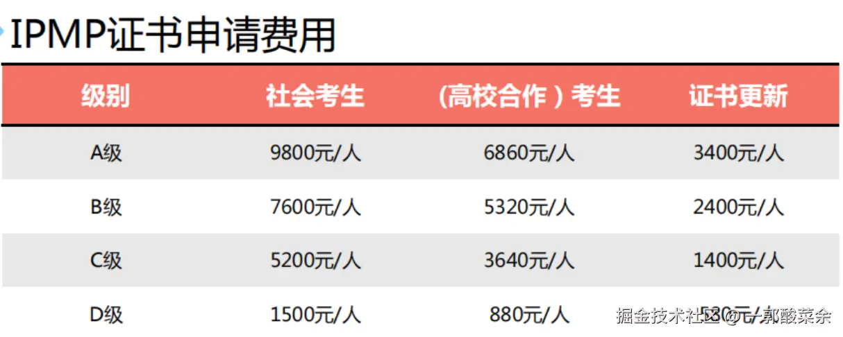 一郭酸菜余于2024-10-28 09:54发布的图片