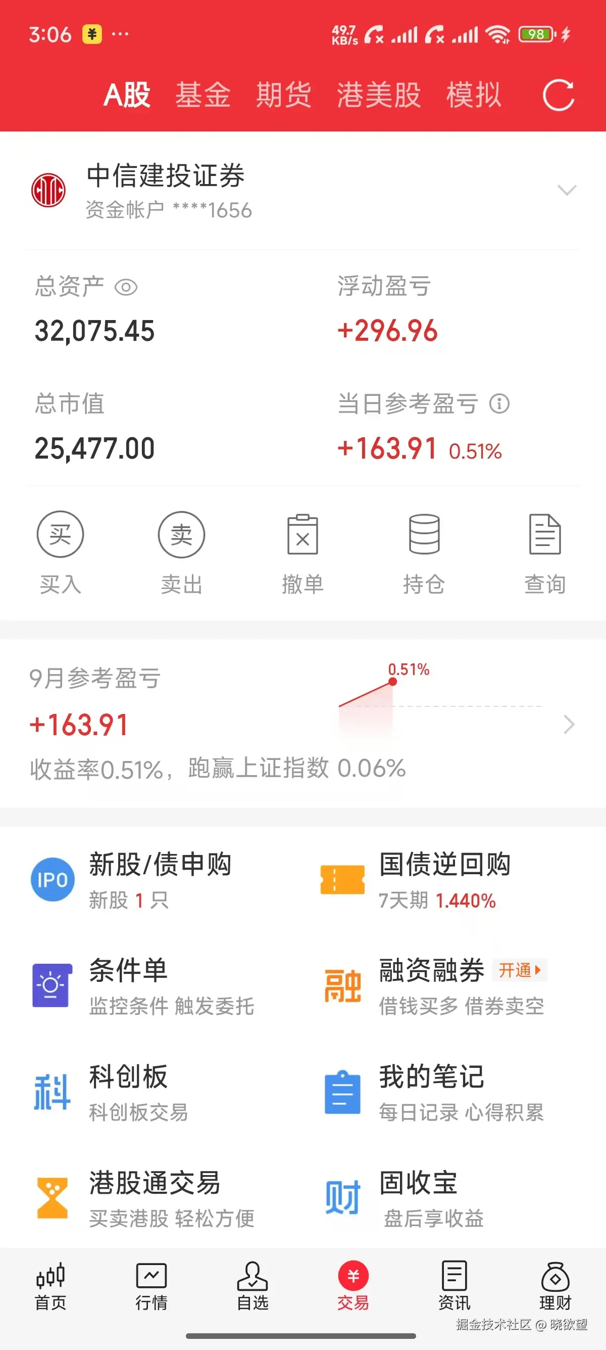 晓欲望于2025-09-01 15:08发布的图片