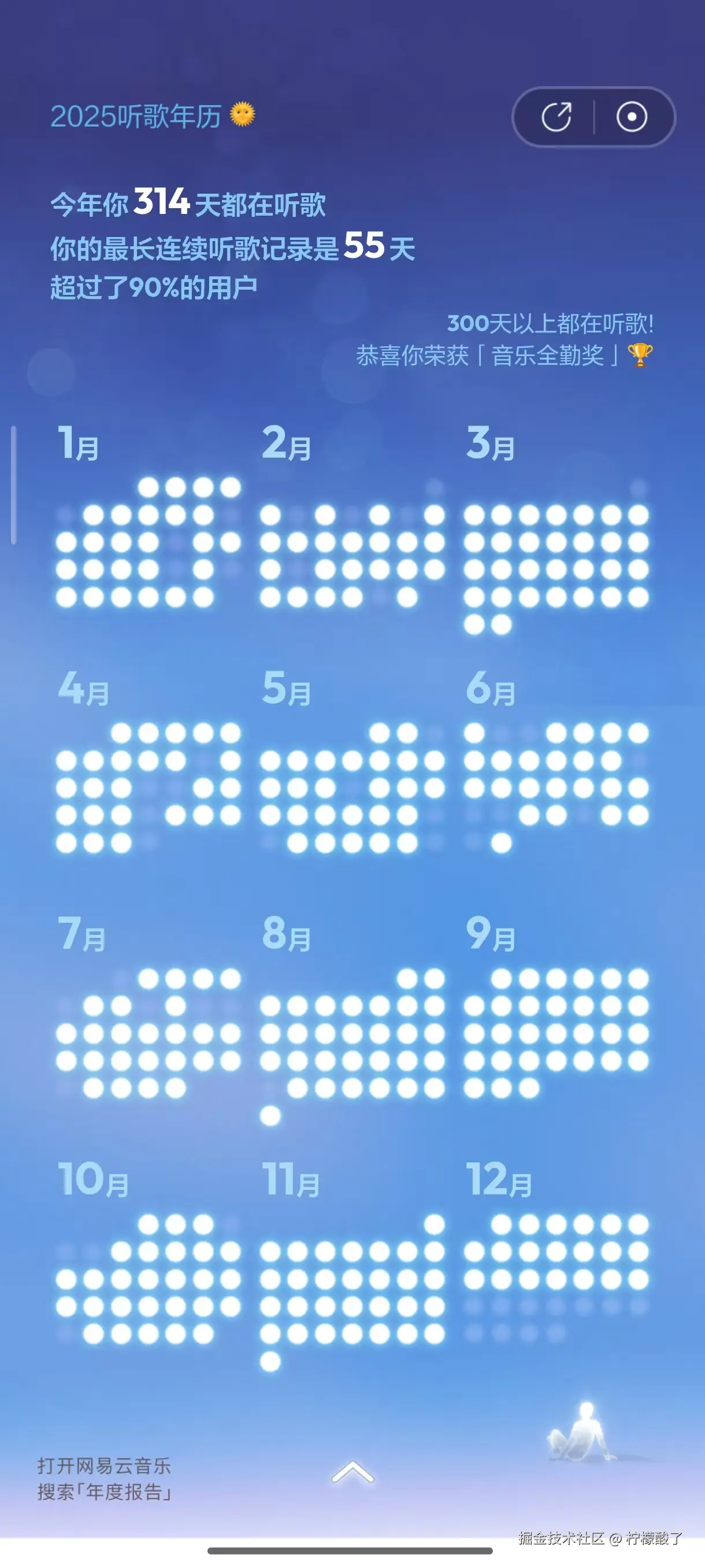 柠檬酸了于2025-12-30 15:46发布的图片