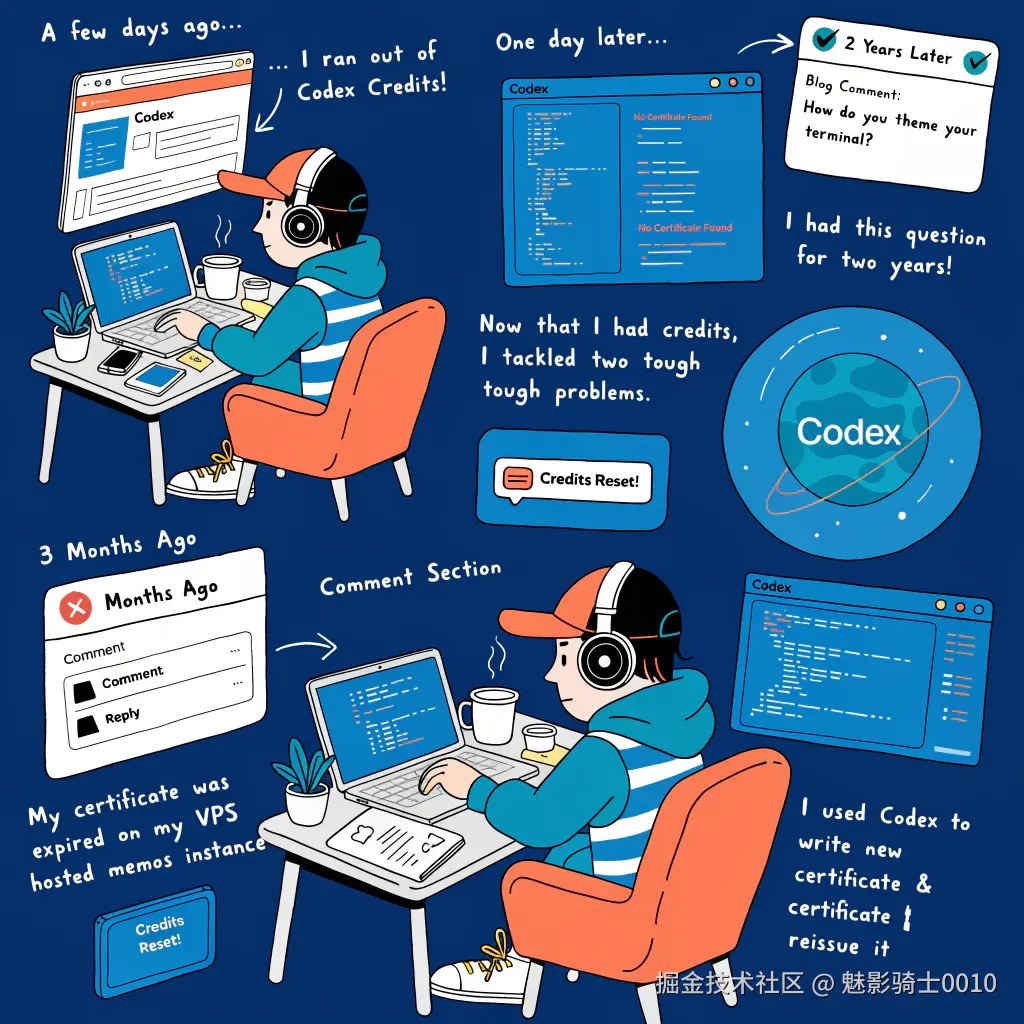 魅影骑士0010于2026-03-28 02:23发布的图片