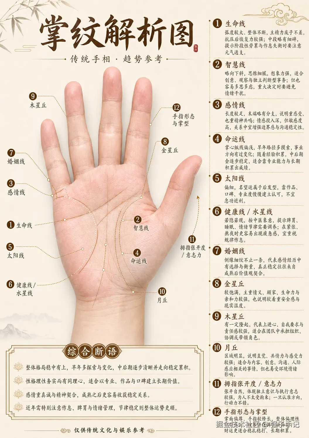 强子手记于2026-04-25 11:03发布的图片