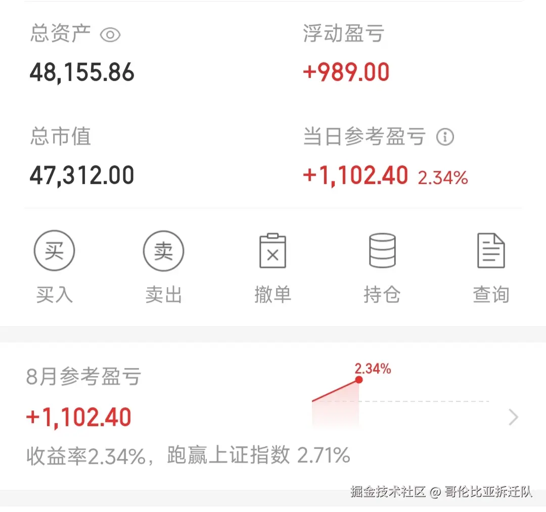 哥伦比亚拆迁队于2025-08-01 15:11发布的图片