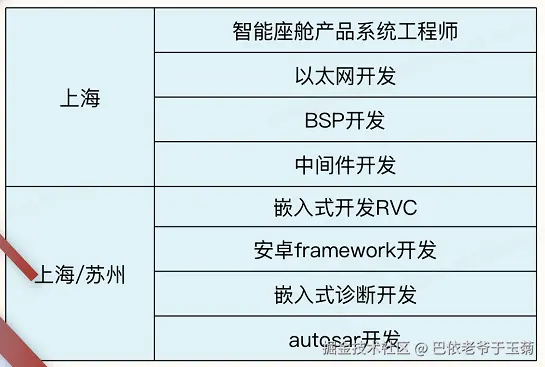 巴依老爷于玉菊于2025-08-15 09:21发布的图片