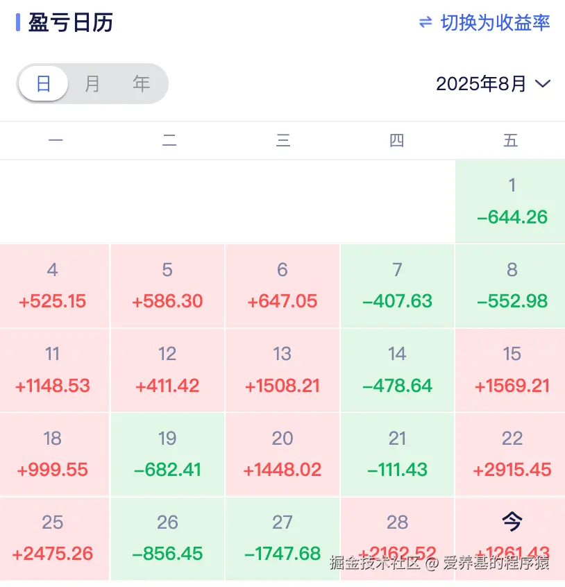 爱养基的程序猿于2025-08-29 16:39发布的图片