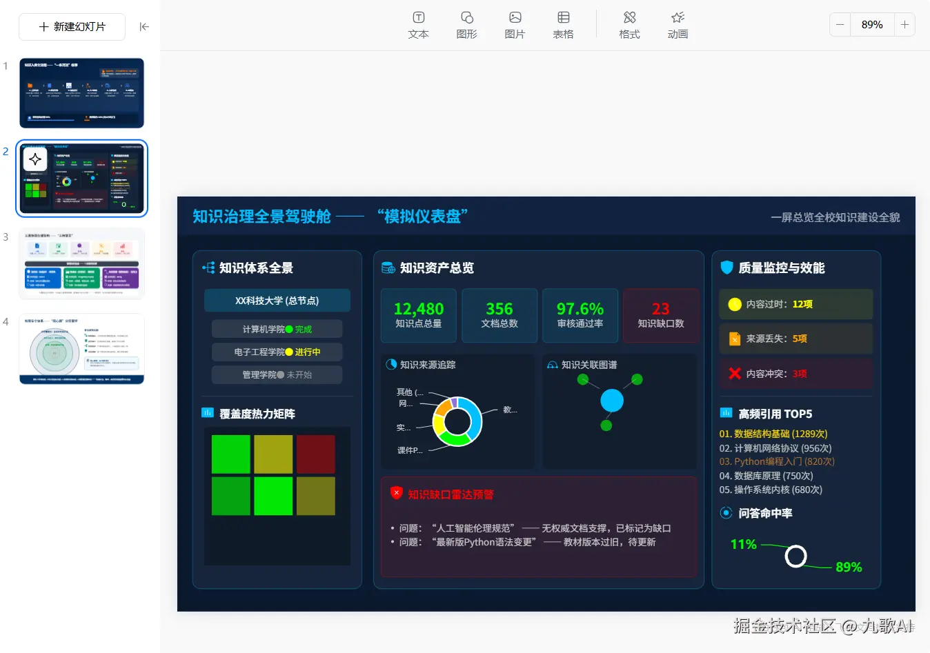 九歌AI于2026-03-10 08:37发布的图片