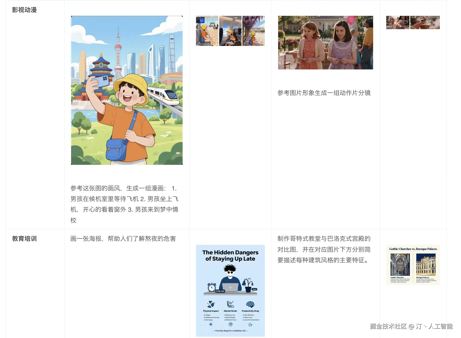 汀丶人工智能于2025-09-18 13:03发布的图片
