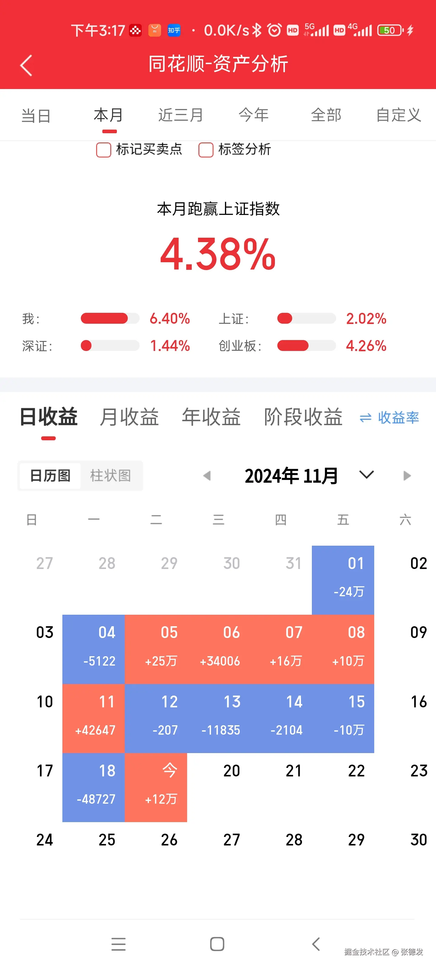 张德发于2024-11-19 20:06发布的图片