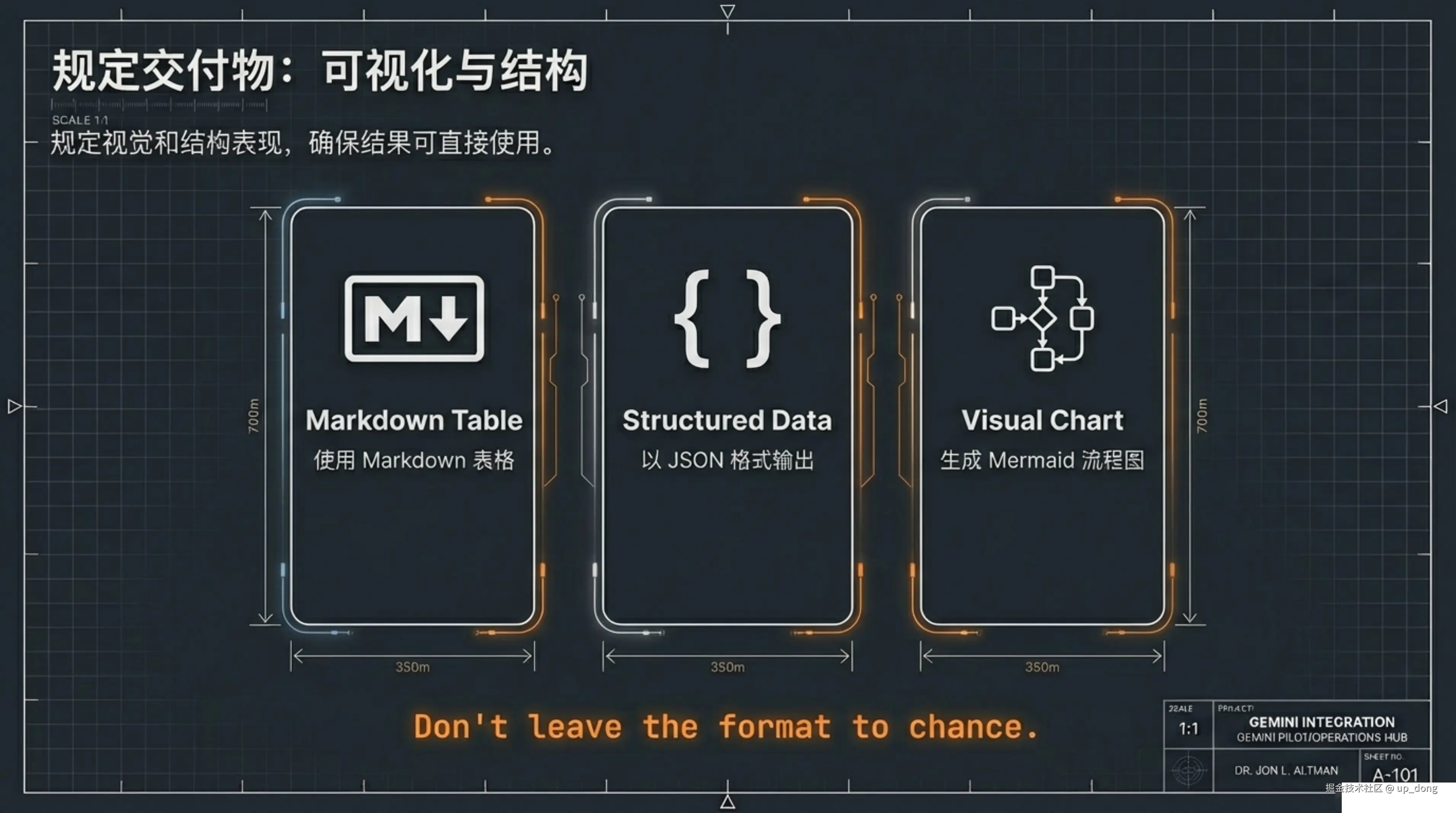 up_dong于2026-02-27 07:20发布的图片