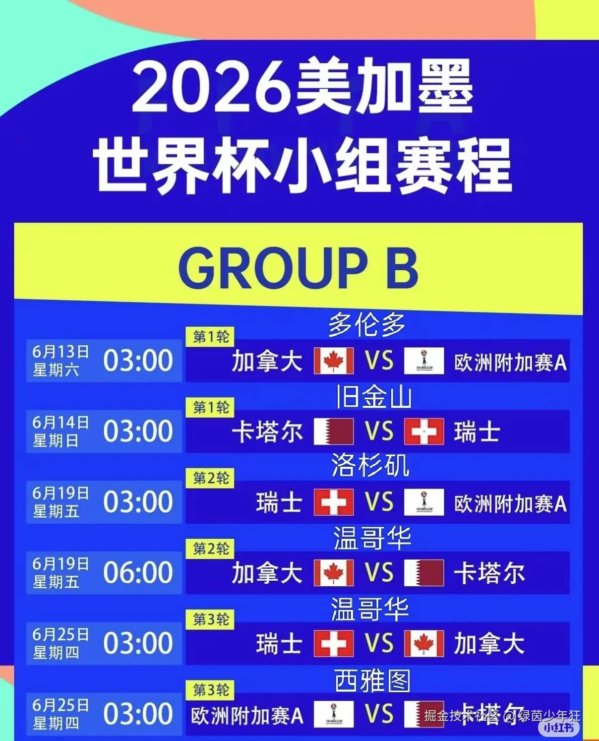 绿茵少年狂于2026-01-10 18:15发布的图片