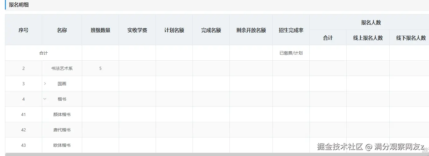 满分观察网友z于2024-11-22 22:11发布的图片