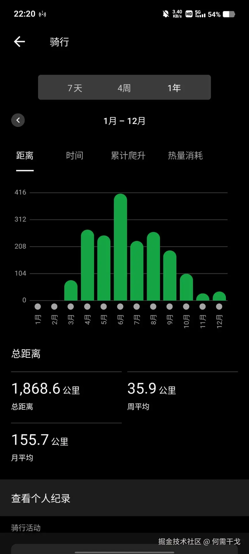 何需干戈于2024-12-29 23:47发布的图片