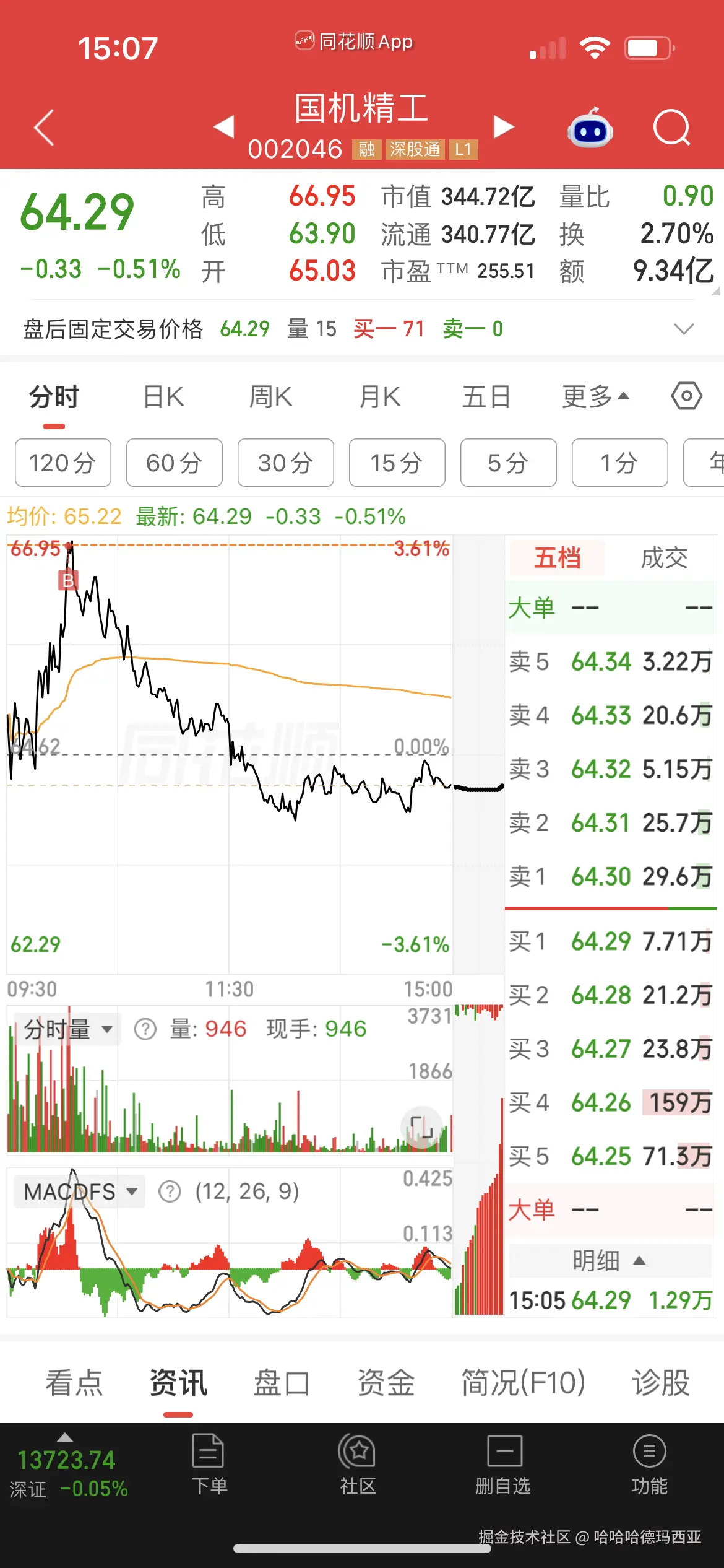 哈哈哈德玛西亚于2026-09-22 07:09发布的图片