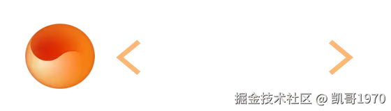 Sciter
