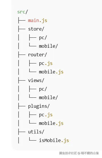 睡不醒的山雀于2025-07-21 10:07发布的图片