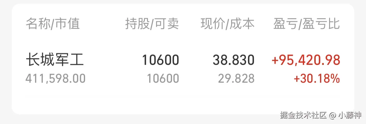 小藤神于2025-08-04 02:42发布的图片