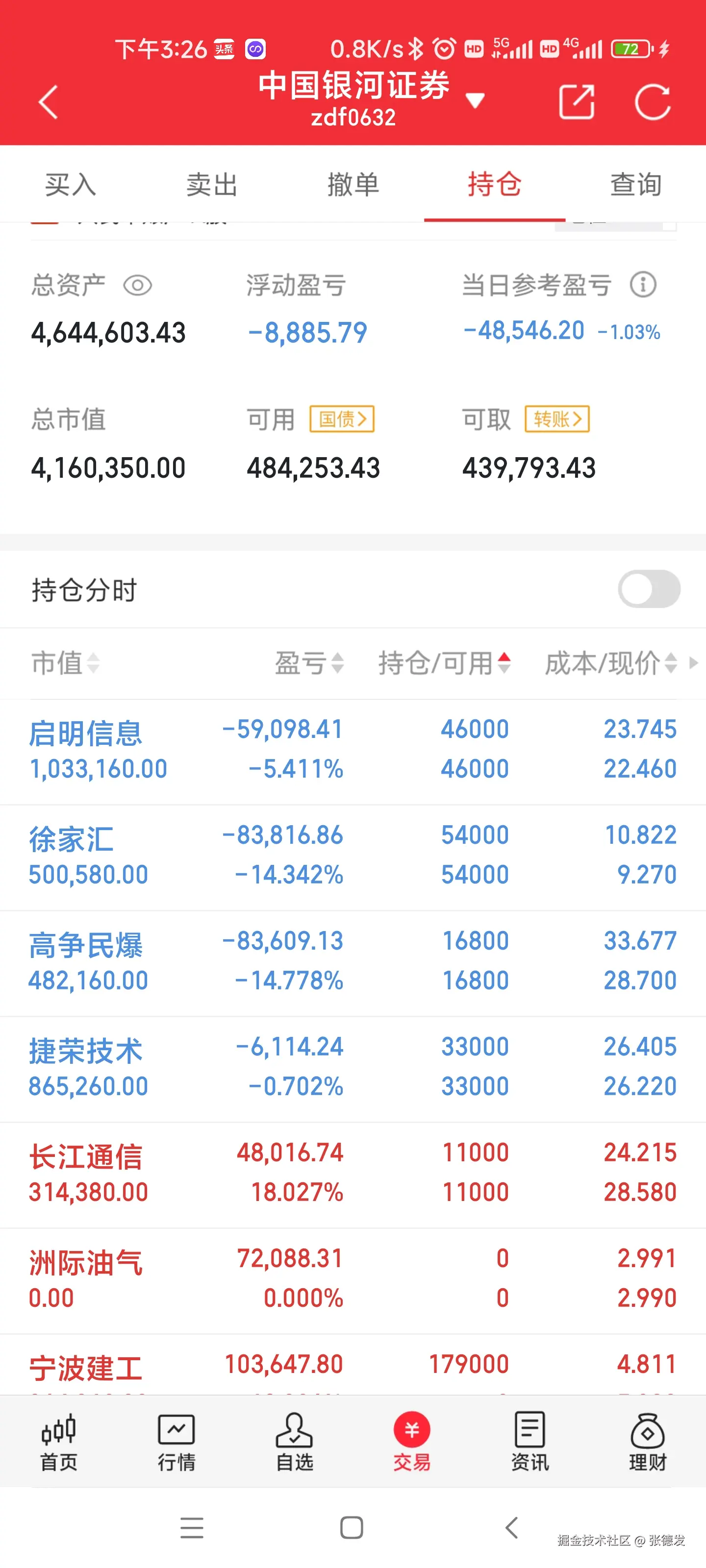 张德发于2024-11-18 19:52发布的图片