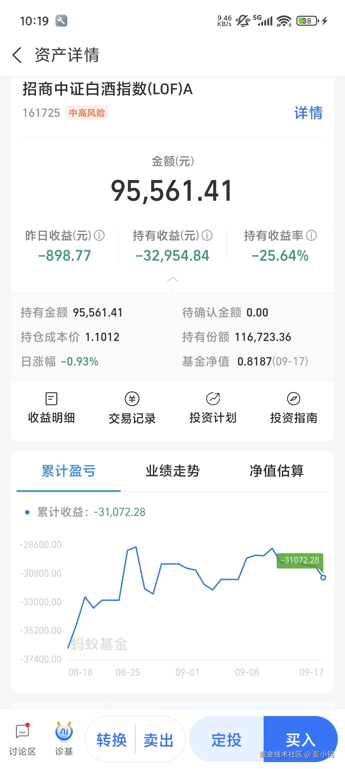 彭小铭于2025-09-18 10:21发布的图片