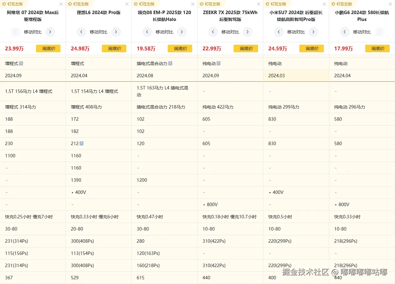 嘟嘟嘟嘟咕嘟于2025-01-06 09:03发布的图片