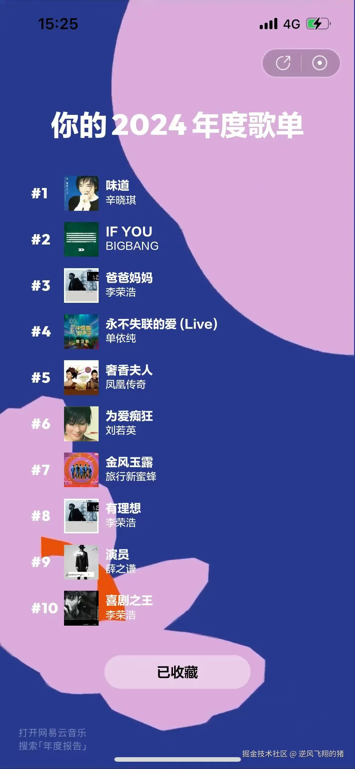 逆风飞翔的猪于2024-12-27 15:54发布的图片