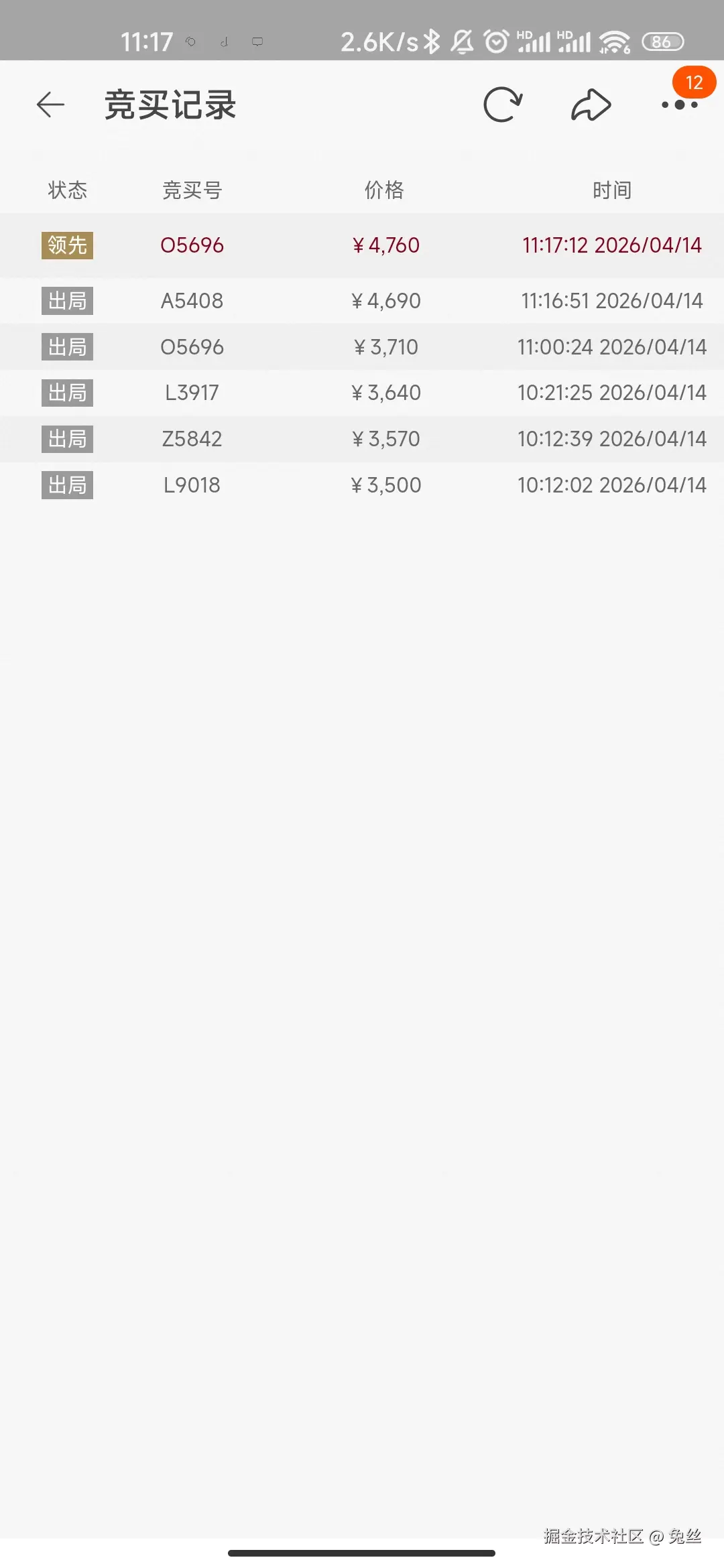 兔丝于2026-04-14 11:22发布的图片