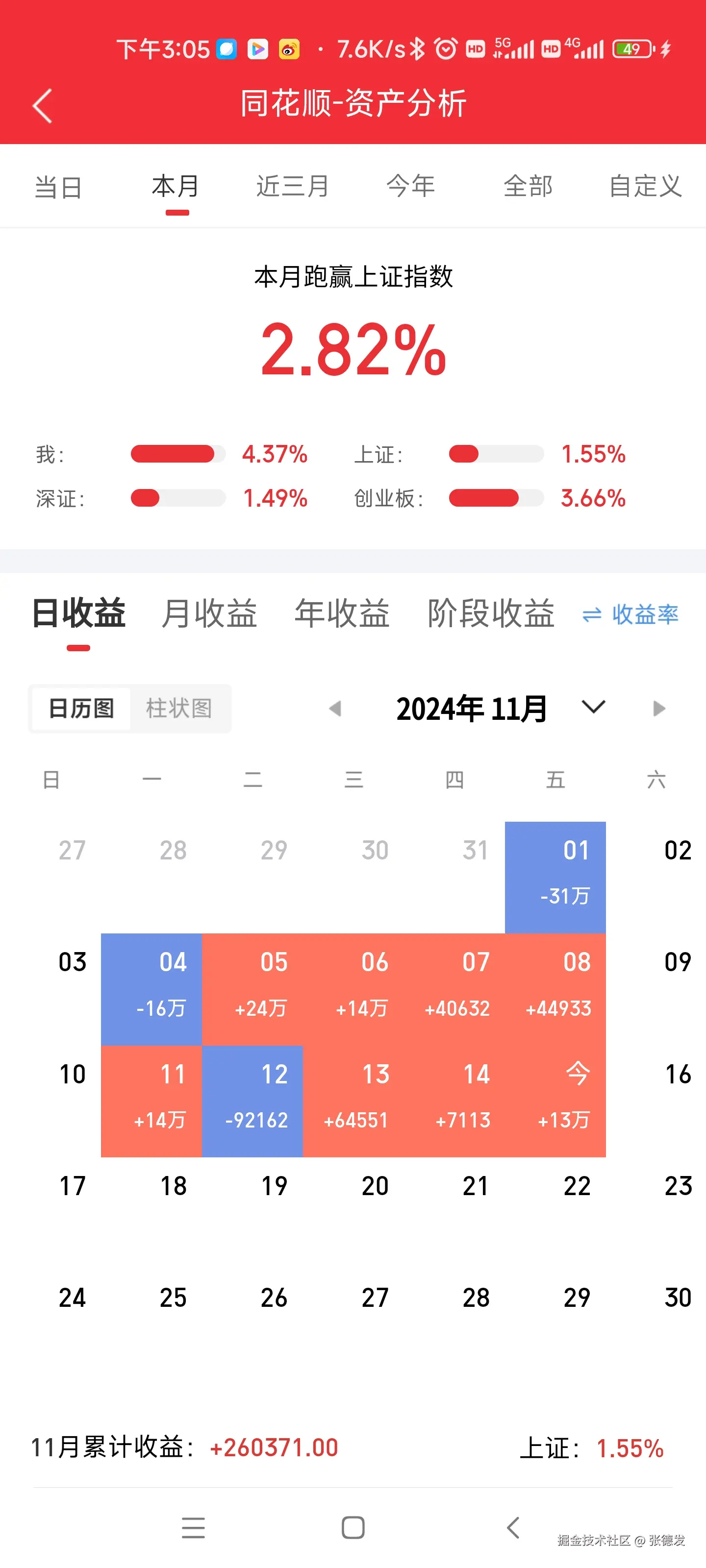 张德发于2024-11-16 15:17发布的图片