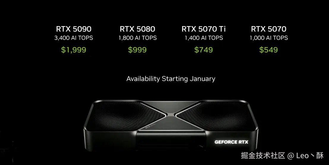 Leo丶酥于2025-01-07 11:25发布的图片