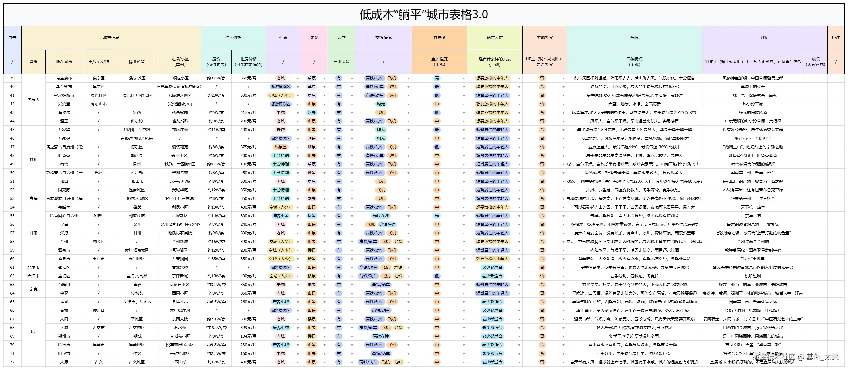 基你_太美于2025-06-19 01:32发布的图片