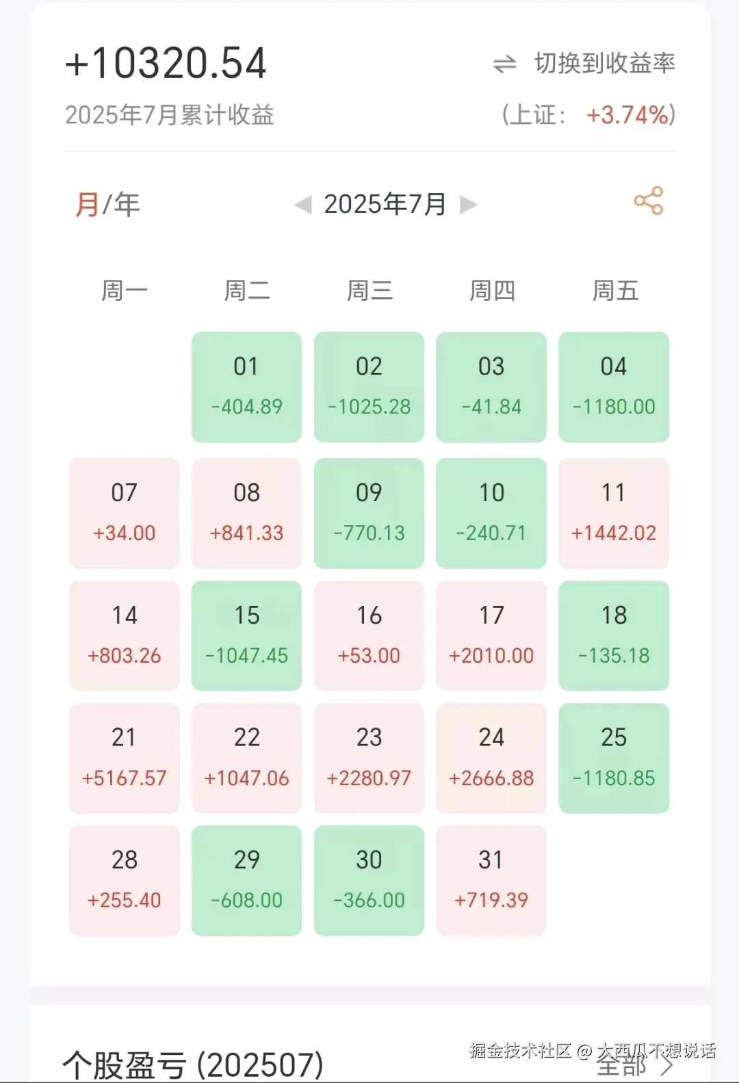 大西瓜不想说话于2025-08-04 06:18发布的图片