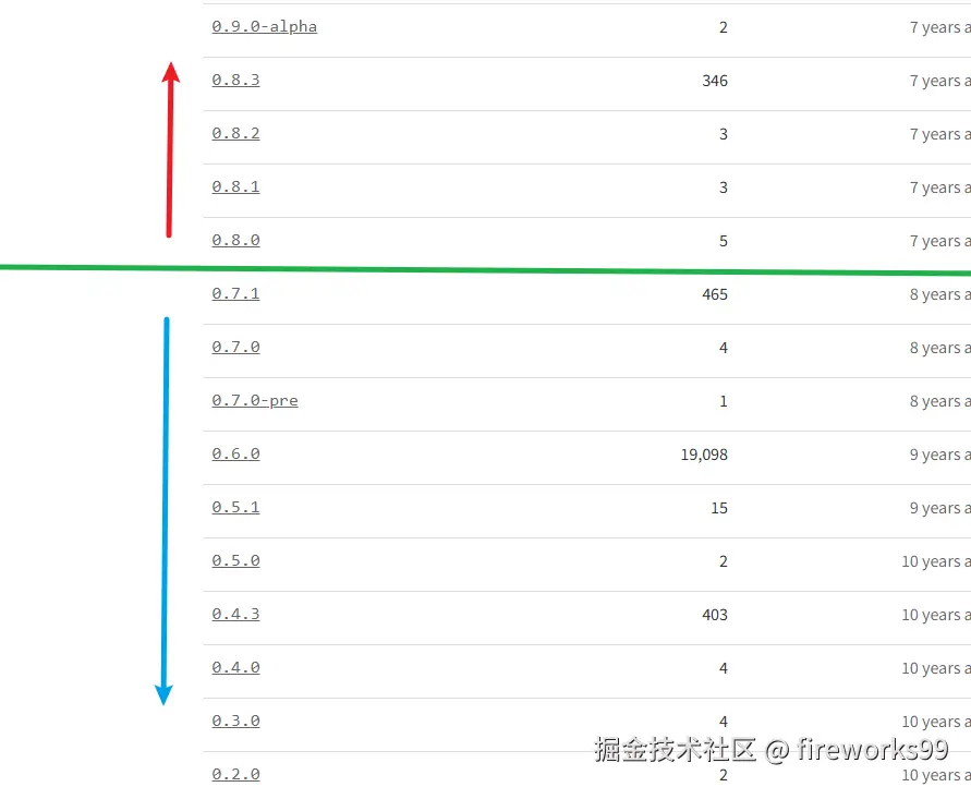 fireworks99于2025-01-18 11:22发布的图片