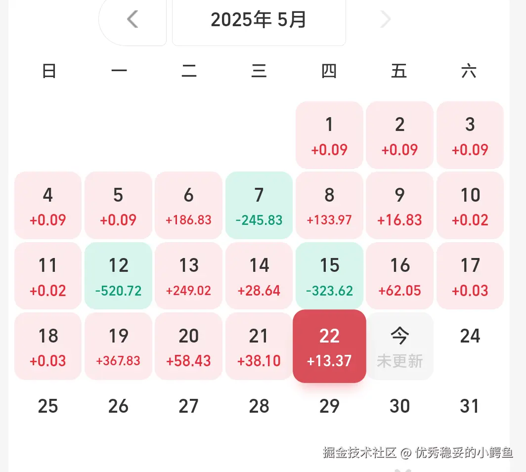 优秀稳妥的小鳄鱼于2025-05-23 15:23发布的图片
