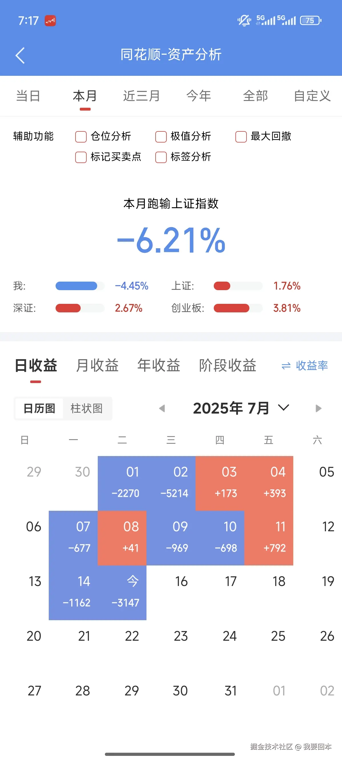 我要回本于2025-07-15 19:19发布的图片