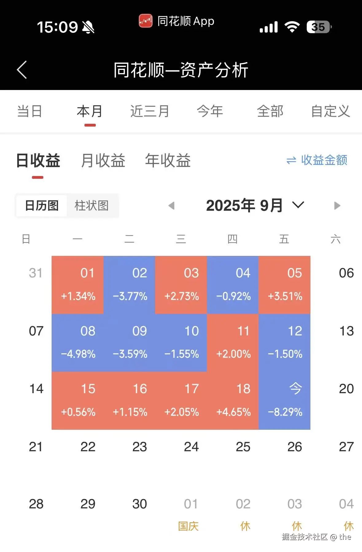 the于2025-09-19 15:12发布的图片