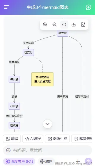xiaoyan2015于2026-03-14 11:58发布的图片