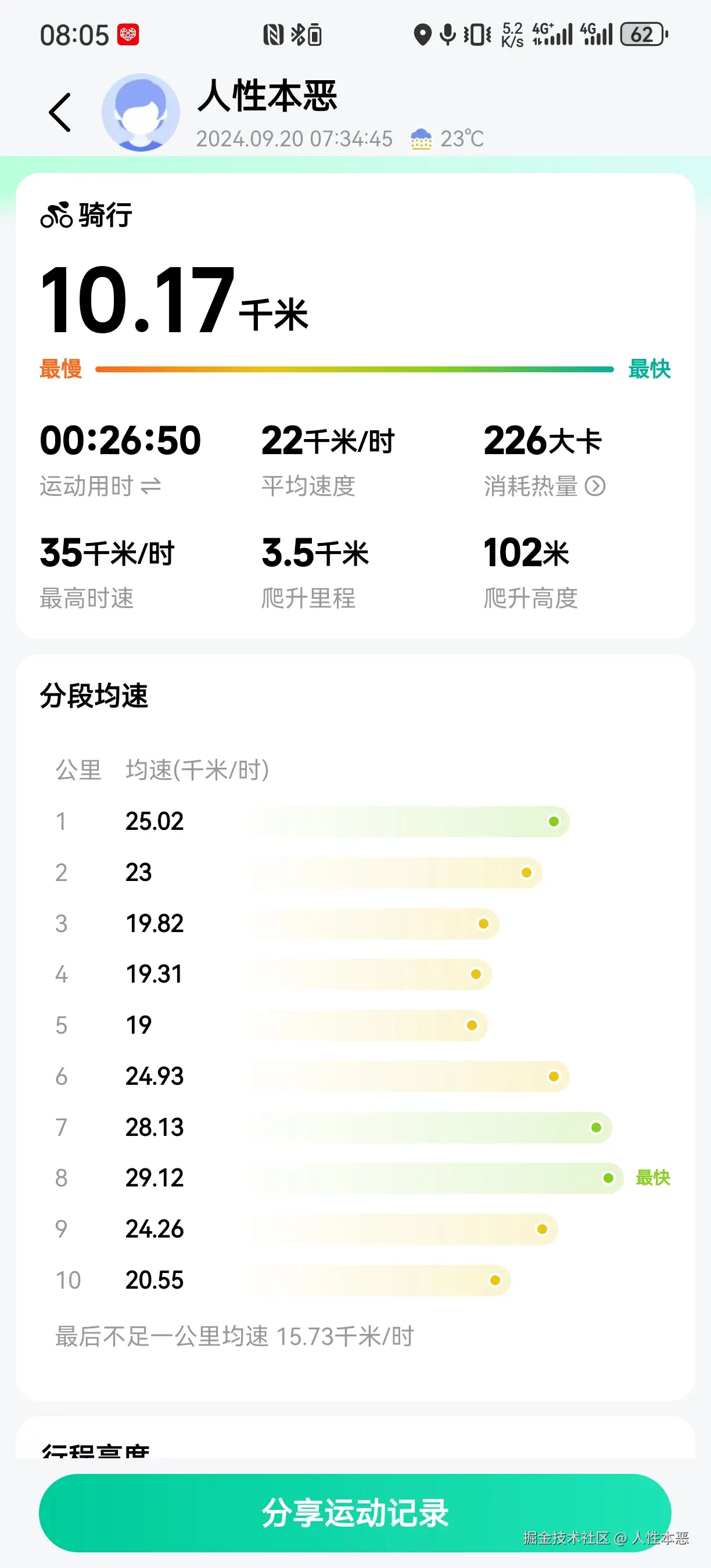 人性本恶于2024-09-20 02:46发布的图片
