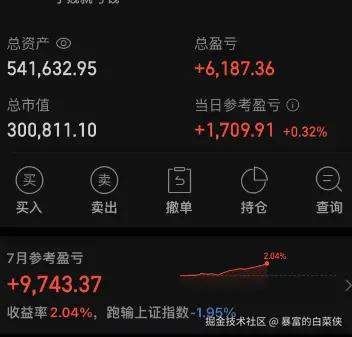 暴富的白菜侠于2025-07-22 15:10发布的图片